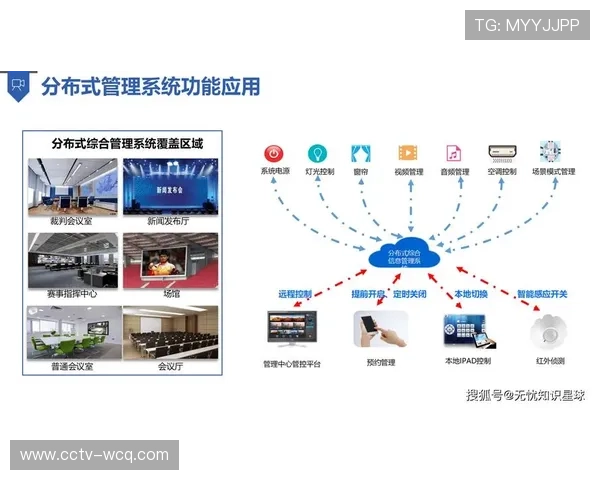 数字化运营服务外包兴起，专业团队托管中小场馆