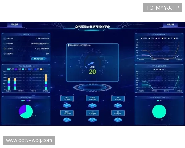 数据质量监控平台上线运行 源头提升可靠性